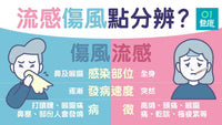 Text - 【流感】病徵同樣是喉嚨痛及發燒？　教你辨別流感、傷風不同